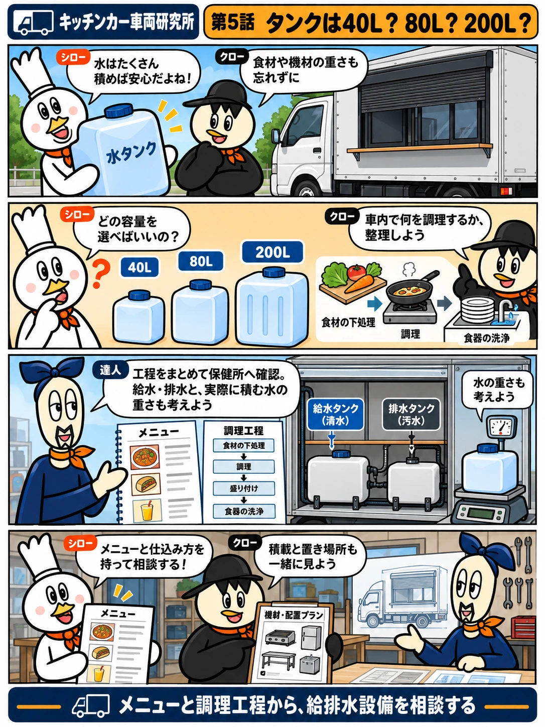 第5話 タンクは40L？ 80L？ 200L？。セリフのテキストは下にあります。